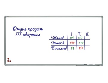Магнитная доска для рисования 2х3, TSA1224, 120х240 см, алюминиевая рамка, лаковое покрытие в Белгороде