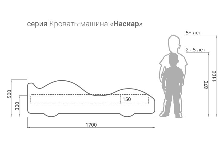 Кровать-машина детская Бэтмобиль в Белгороде - изображение 3