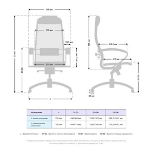 Офисное кресло Samurai S-1.041 MPES Черный плюс в Старом Осколе - предосмотр 4