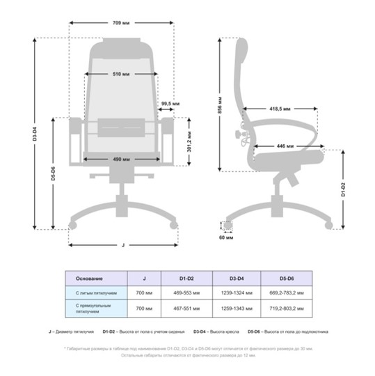 Компьютерное кресло Samurai SL-1.041 MPES Светло-Коричневый / Серый в Старом Осколе - изображение 2