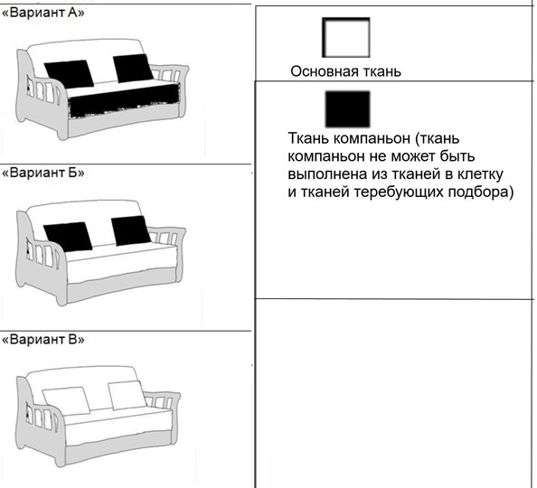 Прямой диван Фрегат 03-150 ППУ в Белгороде - изображение 8