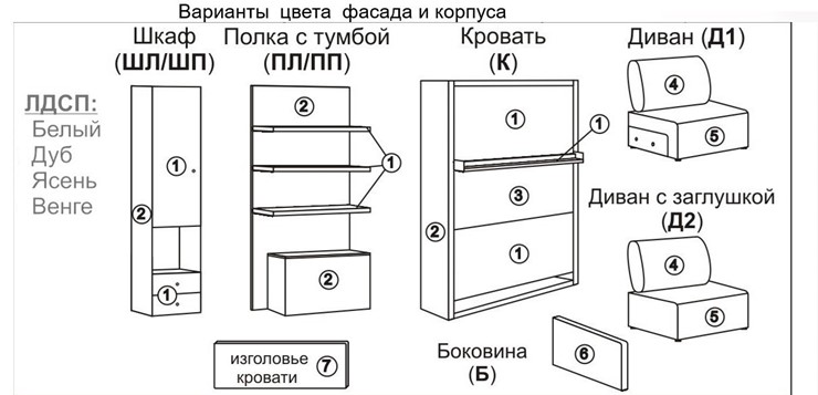 Диван Кровать-трансформер Smart (ШЛ+КД 1600), шкаф левый, правый подлокотник в Белгороде - изображение 10