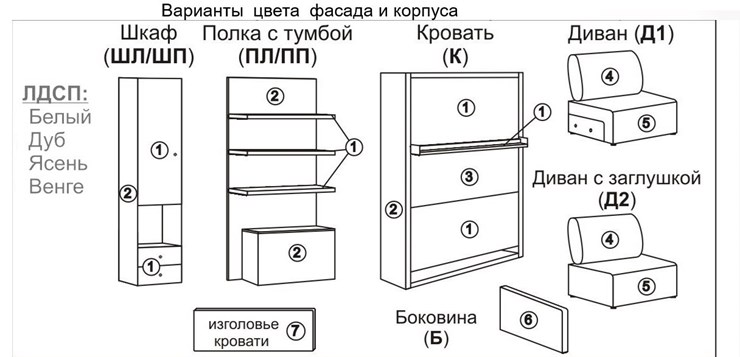 Кровать-трансформер Smart (ШЛ+К 1400), шкаф левый в Белгороде - изображение 2