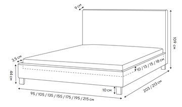 Кровать полутороспальная Lino 140х200, Велюр (Monopoly Прованский синий (792)) в Старом Осколе - предосмотр 1