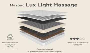 Матрас Lux Light Massage зима-лето 20 в Белгороде