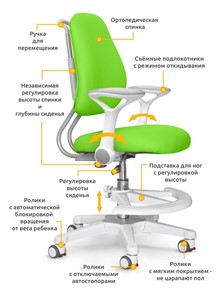 Растущее детское кресло ErgoKids Y-507 KZ с подлокотниками в Белгороде - предосмотр 1