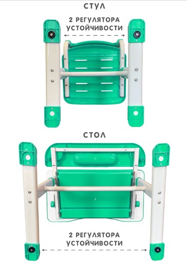Растущие парта + стул SET HOLTO-17А, зеленый в Старом Осколе - изображение 12
