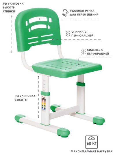 Растущие парта + стул SET HOLTO-17А, зеленый в Старом Осколе - изображение 4