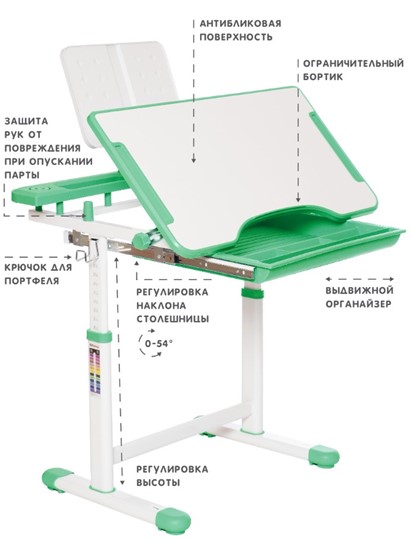 Растущие парта + стул SET HOLTO-17А, зеленый в Белгороде - изображение 5